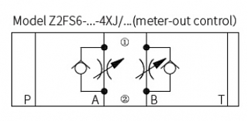 Дроссель с обратным клапаном модульный CETOP 3 Z2FS6-40J/2Q/S2