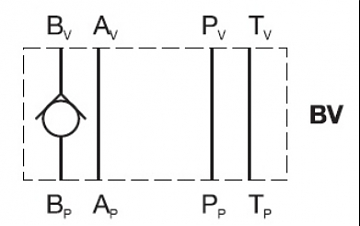 Клапан обратный модульный CETOP 5 в канал "B" VP-NV-10-BV