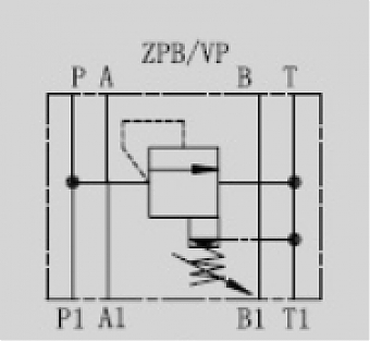 Клапан предохранительный модульный CETOP 7 в канал "P" ZPB16VP-1-40-315