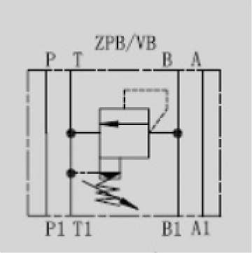 Клапан предохранительный модульный CETOP 5 в канал "B" ZPB10VB-1-40-200
