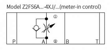 Дроссель с обратным клапаном модульный CETOP 5 Z2FS10А-30J/S