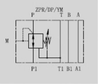 Клапан редукционный модульный CETOP 5 в канал "P" ZPR10DP2-30 210YM