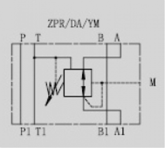 Клапан редукционный модульный CETOP 5 в канал "A" ZPR10DA2-30 210YM