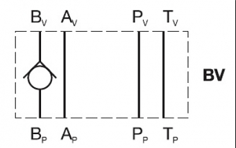 Клапан обратный модульный CETOP 3 в канал "B" VP-NV-6-BV