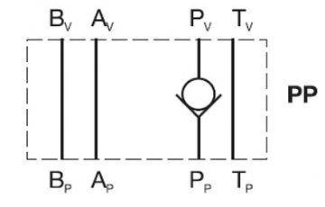 Клапан обратный модульный CETOP 5 в канал "P" VP-NV-10-PP