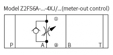 Дроссель с обратным клапаном модульный CETOP 5 Z2FS10А-30J/S2