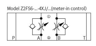 Дроссель с обратным клапаном модульный CETOP 5 Z2FS10-30J/S