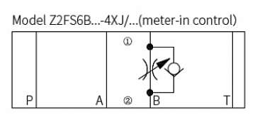 Дроссель с обратным клапаном модульный CETOP 5 Z2FS10B-30J/S