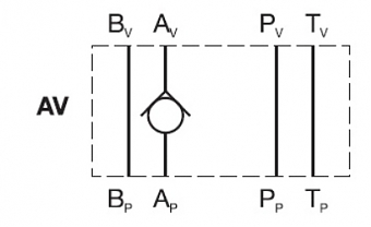Клапан обратный модульный CETOP 5 в канал "A" VP-NV-10-AV