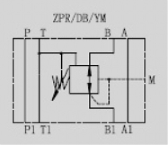 Клапан редукционный модульный CETOP 5 в канал "B" ZPR10DB2-30 75YM