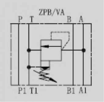 Клапан предохранительный модульный CETOP 3 в канал "A" ZPB6VA-1-40-315