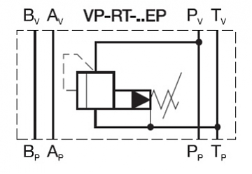 Клапан предохранительный модульный CETOP 5 в канал "P" VP-RT-10-EP-315