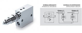 Клапан последовательности VSQAPP 3/8” (V0642), 10-180 бар 