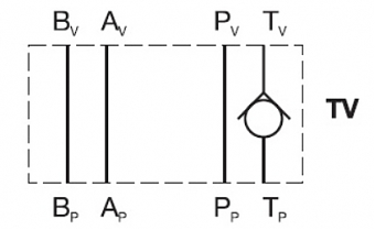 Клапан обратный модульный CETOP 5 в канал "T" VP-NV-10-TV